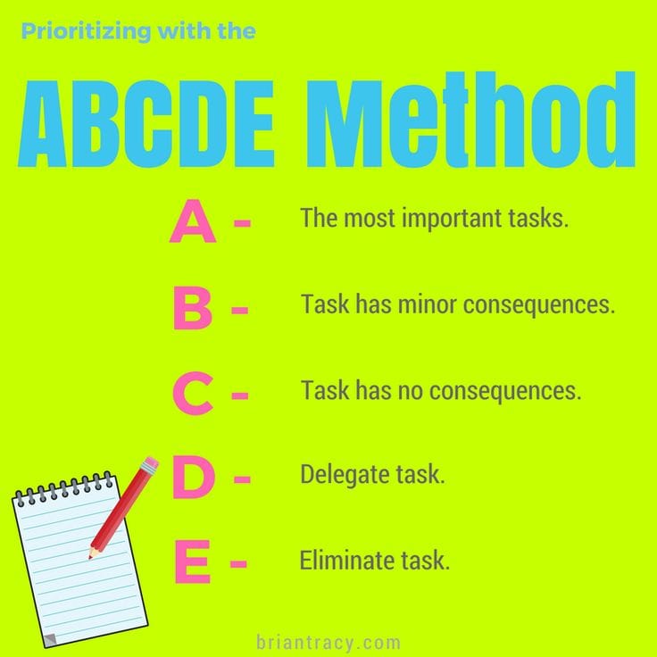 Leading Self Development Courses | Brian Tracy