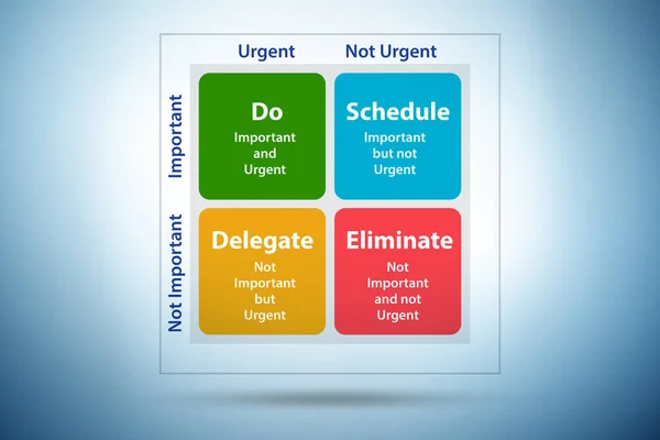 Matricea Eisenhower ajută la prioritizarea sarcinilor importante —  Fotografie © de stoc Elnur_ #555106340