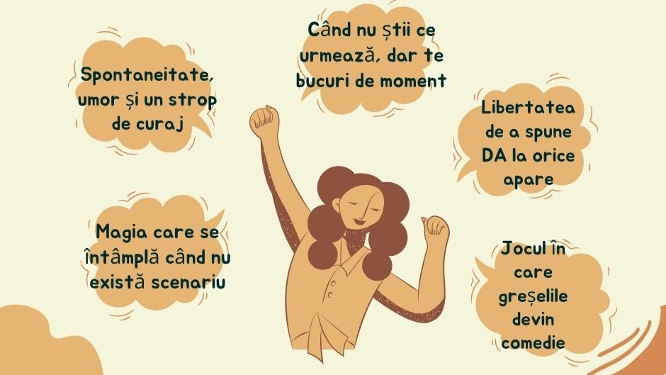 Ce este improvizația?