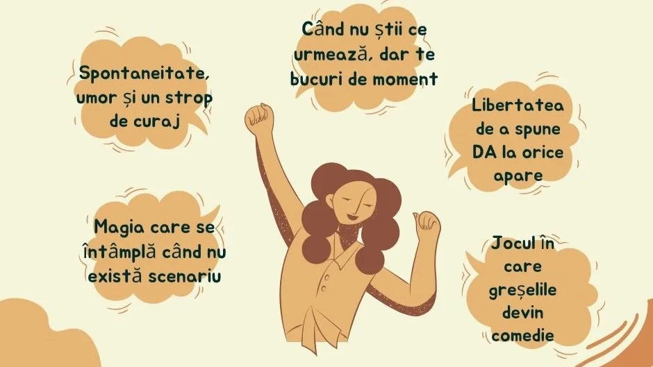 Ce este improvizația?