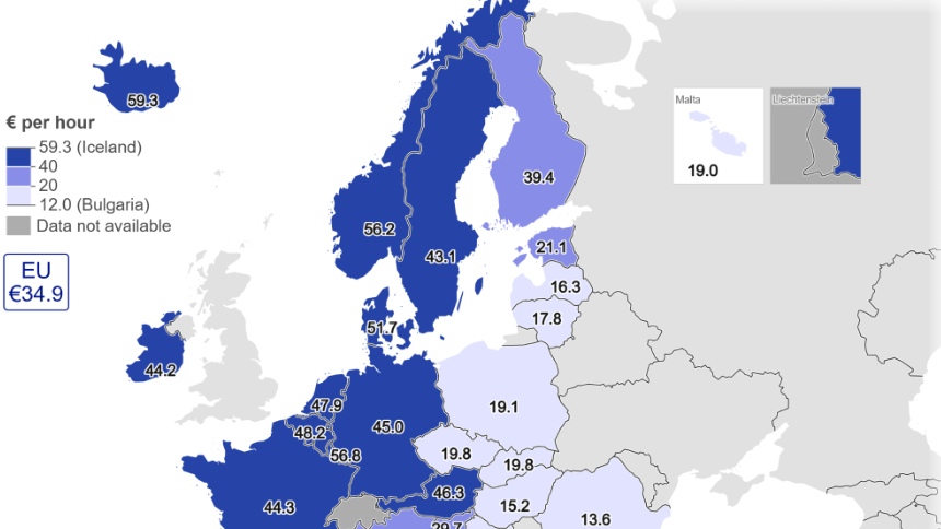 Clasamentul european: România vs. Bulgaria și media UE